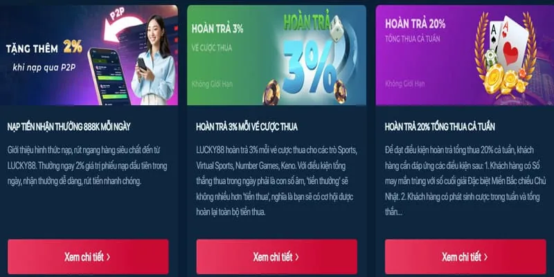 Hình ảnh hoàn trả tiền cược hàng ngày hoặc hàng tuần cho cá cược thể thao